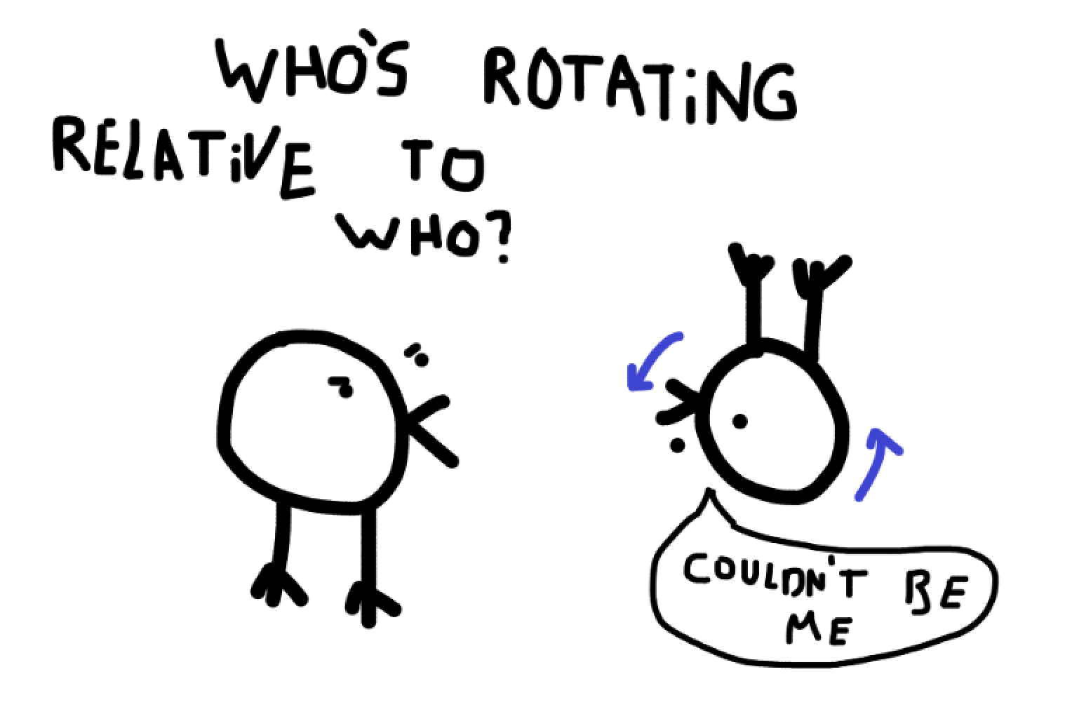 Two birds debating who's rotating relative to who